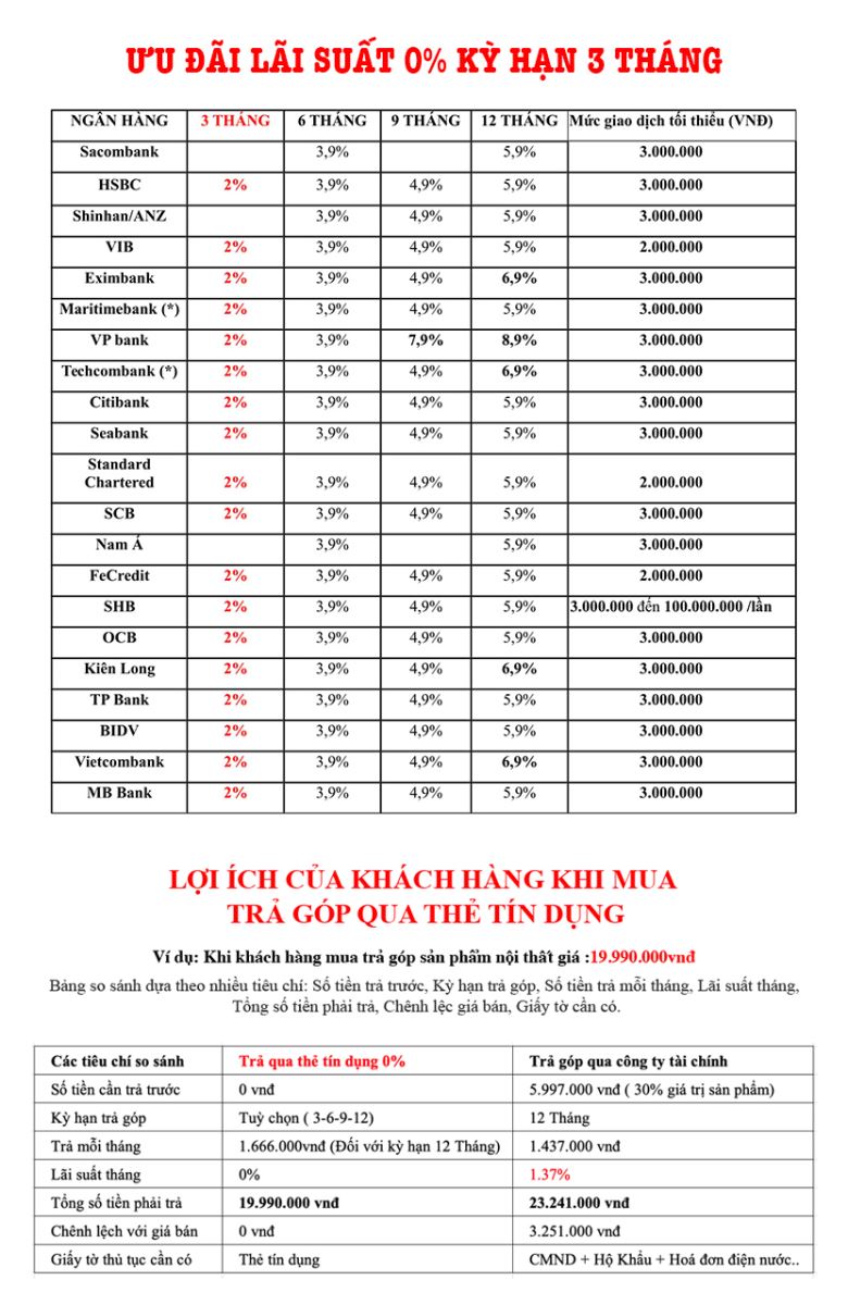 bán trả góp nội thất